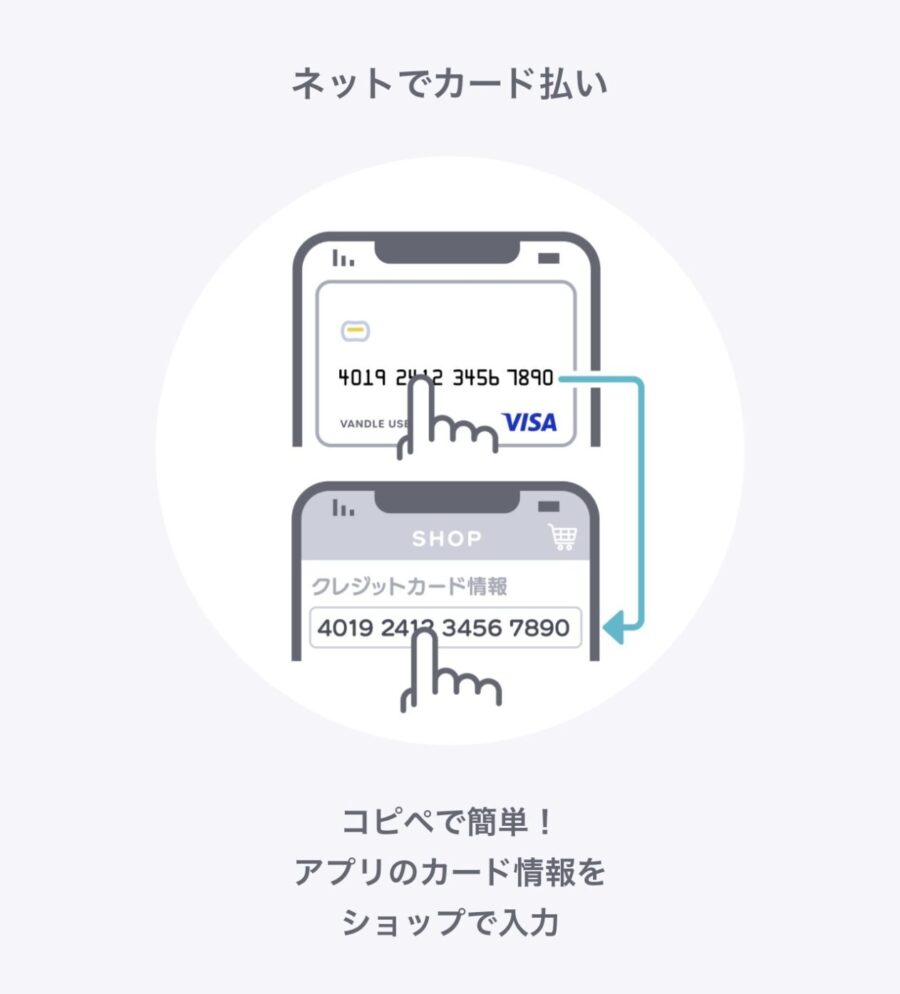 バンドルカード 利用方法