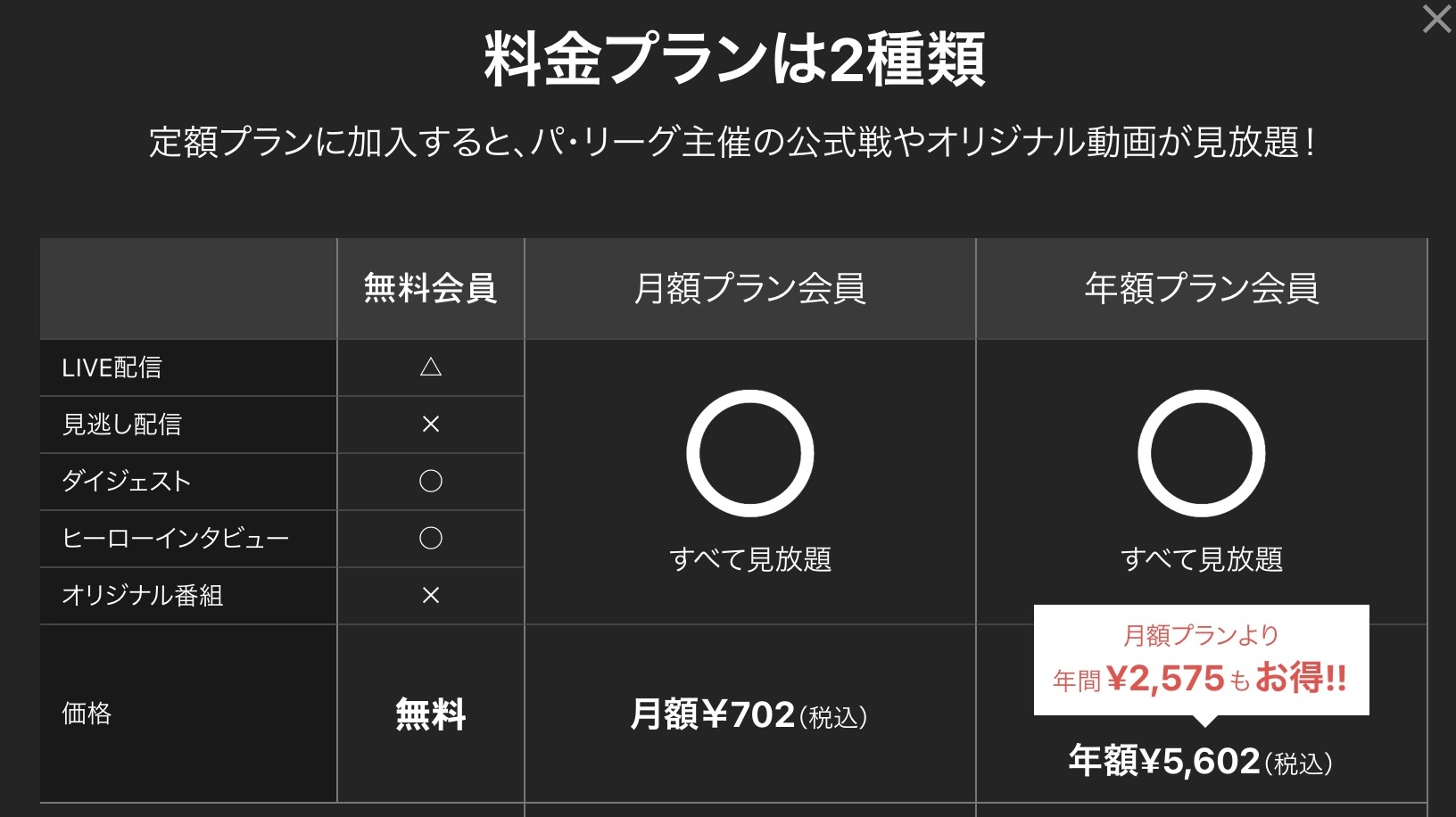 楽天TV