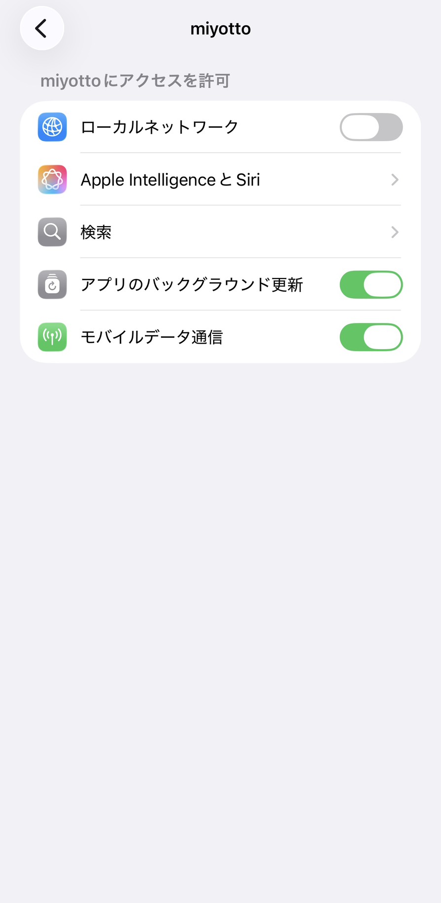 miyotto(ミヨット)レビュー