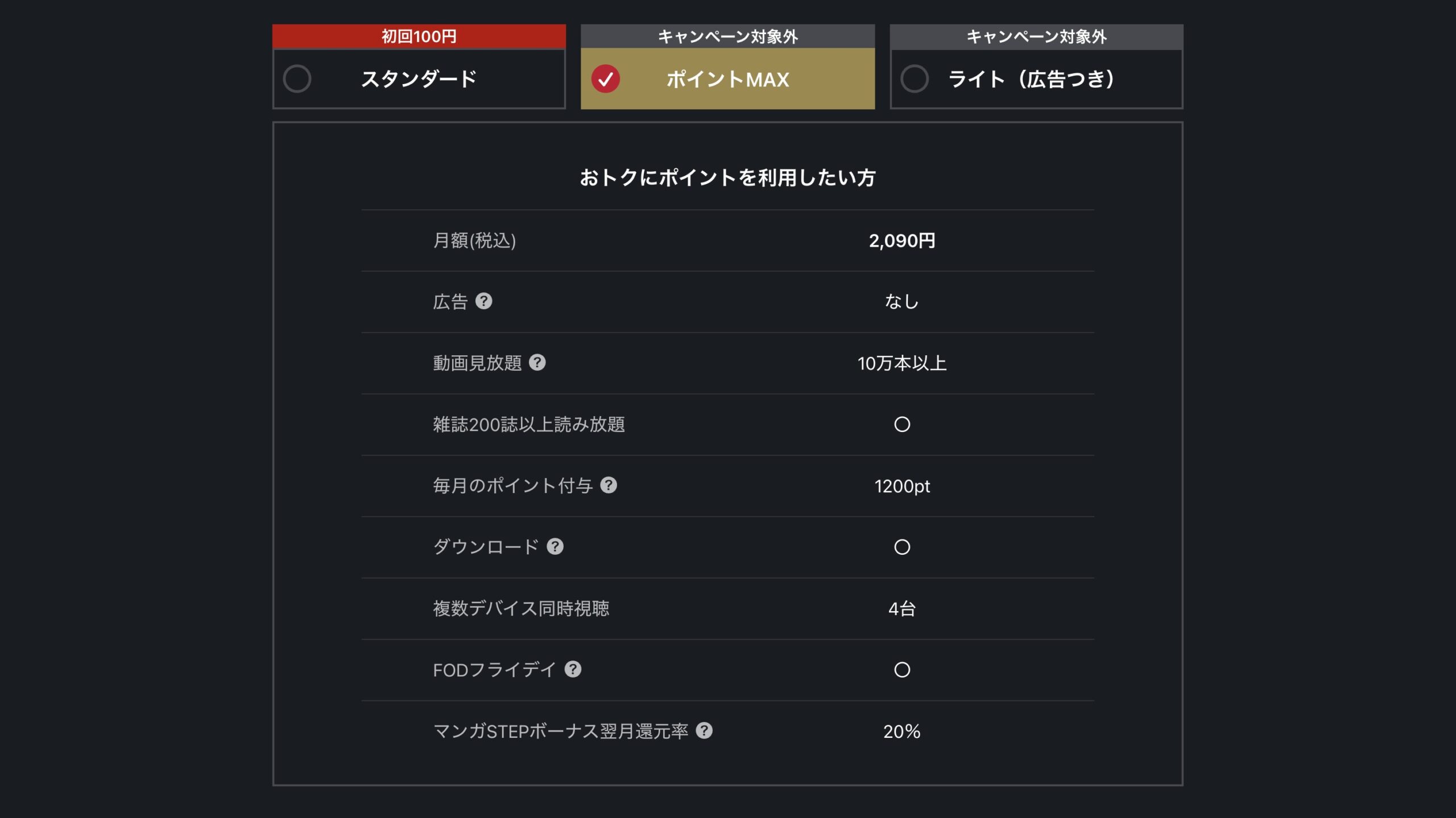 FOD フジテレビオンデマンド 入会方法