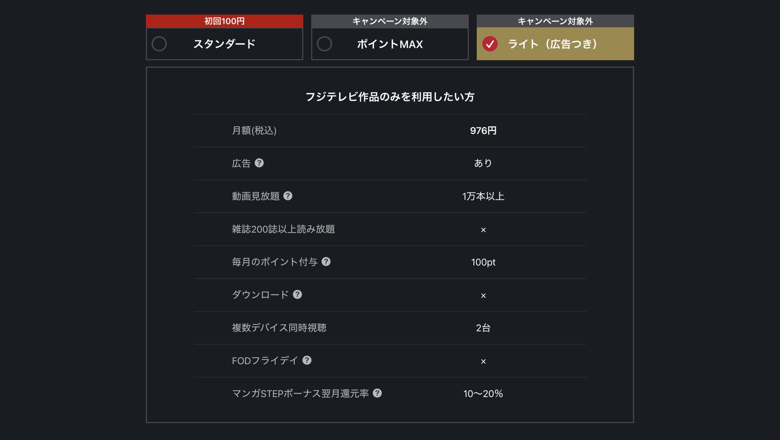 FOD フジテレビオンデマンド 入会方法