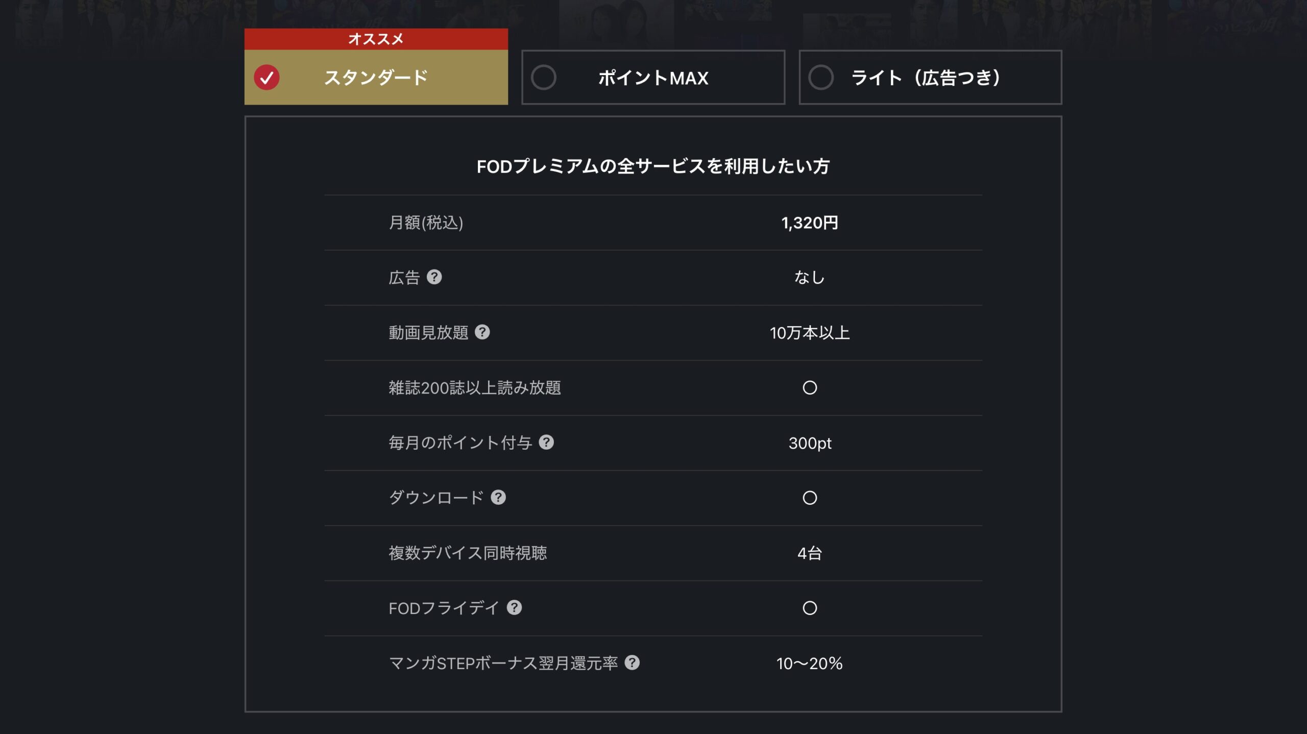FOD フジテレビオンデマンド 入会方法